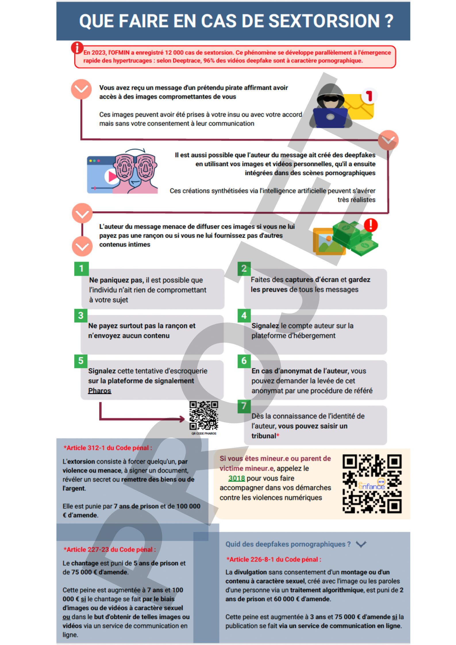 Affiche gagnante