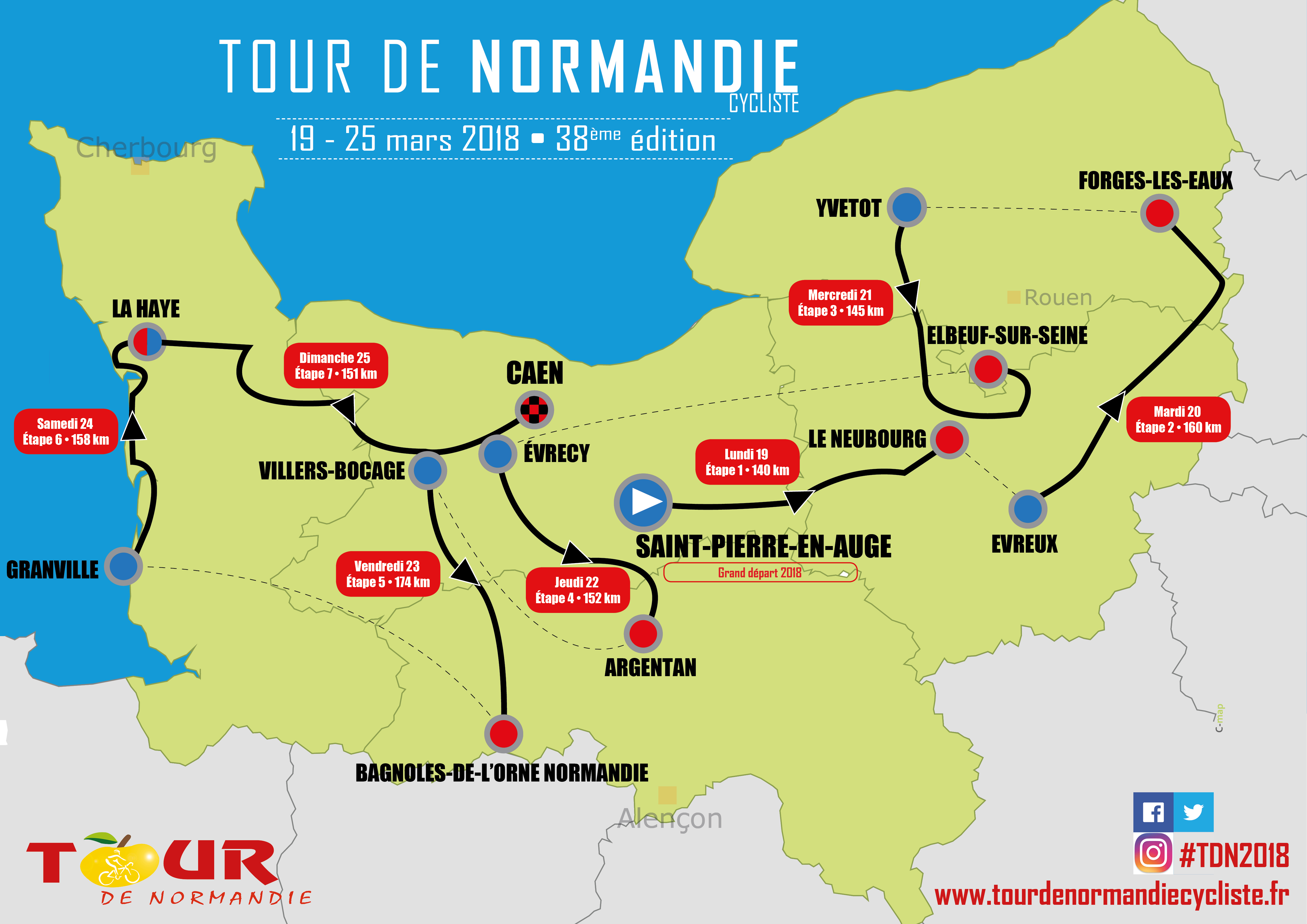 Parcours Tour de Normandie