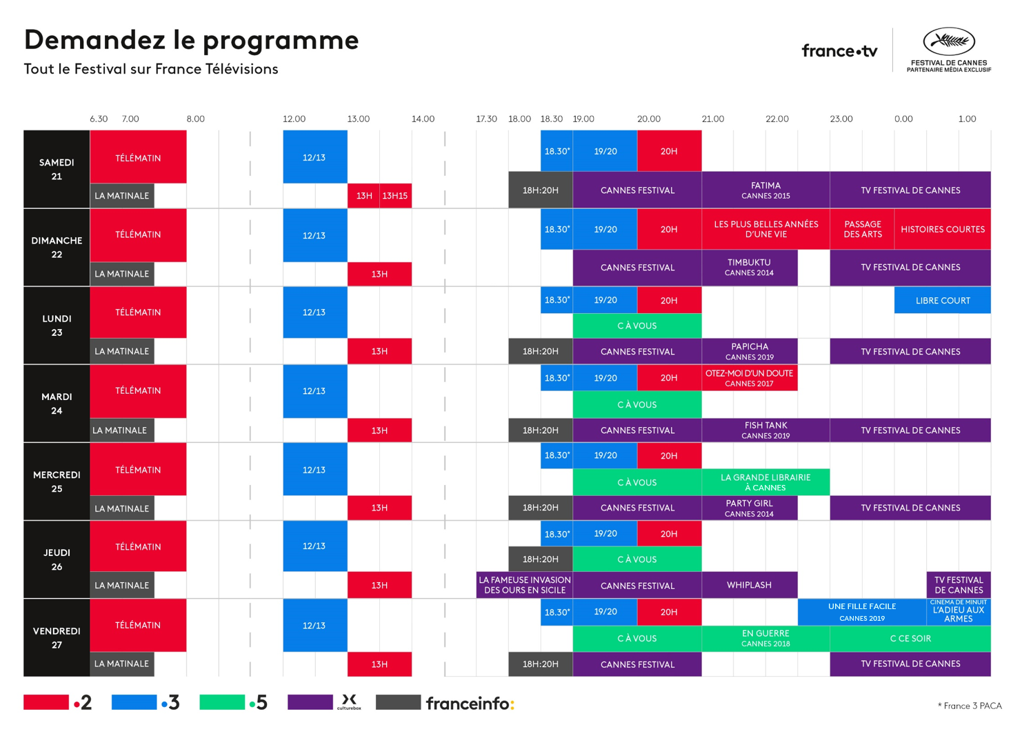 Grilles des programmes cANNES SEMAINE 2