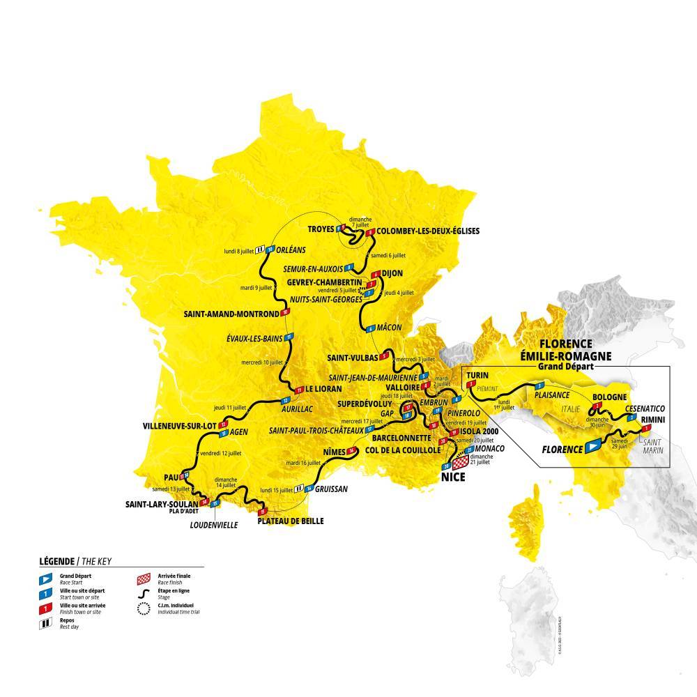 TDF