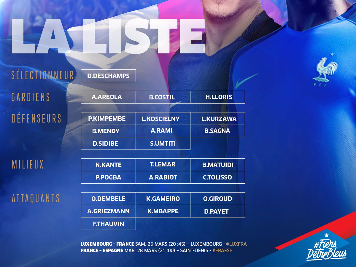 Équipe des bleus pour les matchs @equipedefrance