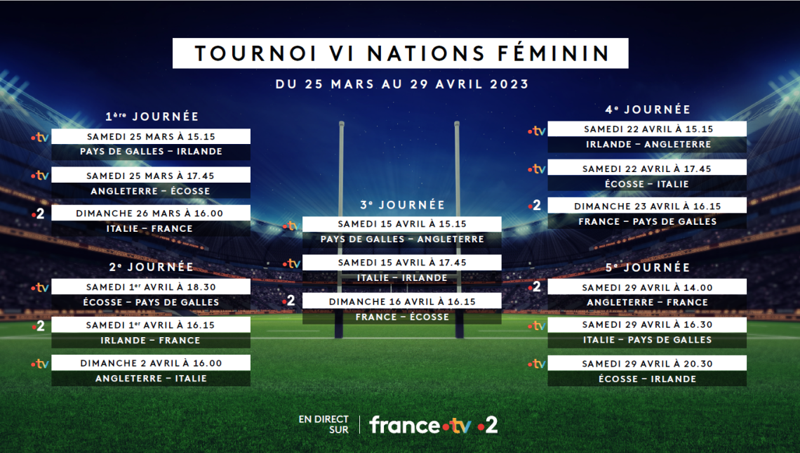 Tournoi femmes