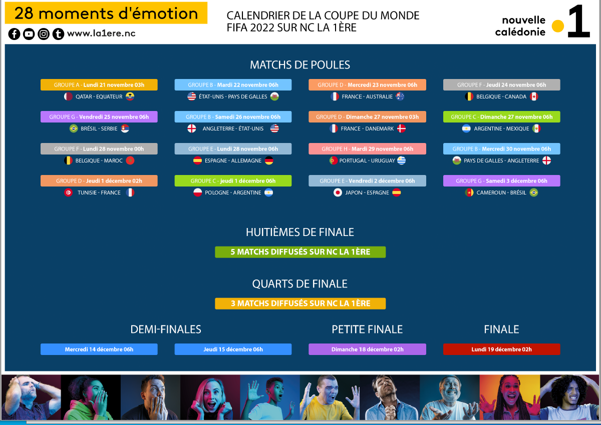 calendrier coupe du monde matches NC la 1ère