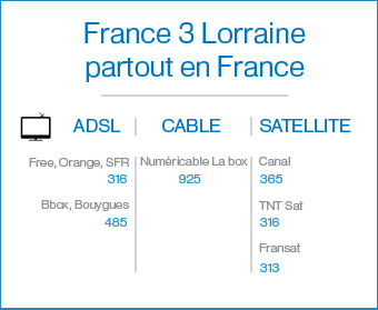 Canaux France 3 Lorraine