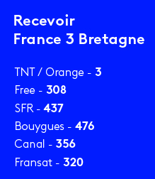 recevoir France 3 Bretagne : les canaux