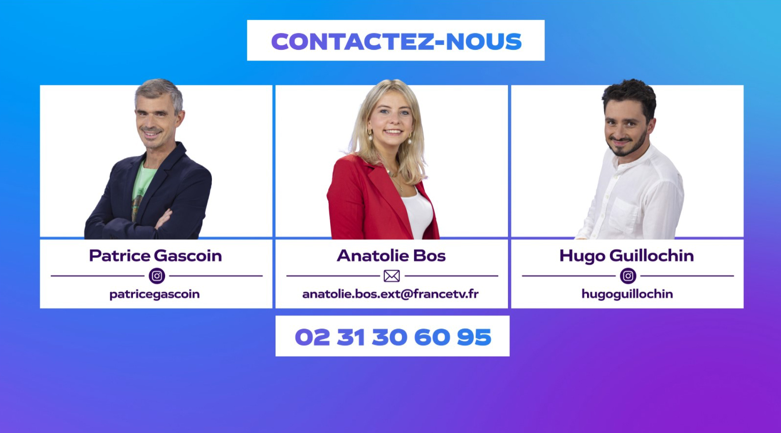 Contacts ECM