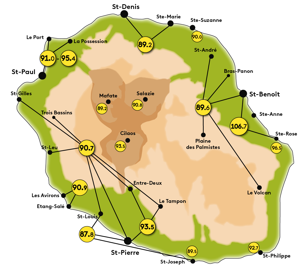 suivez-nous sur Réunion 1ère