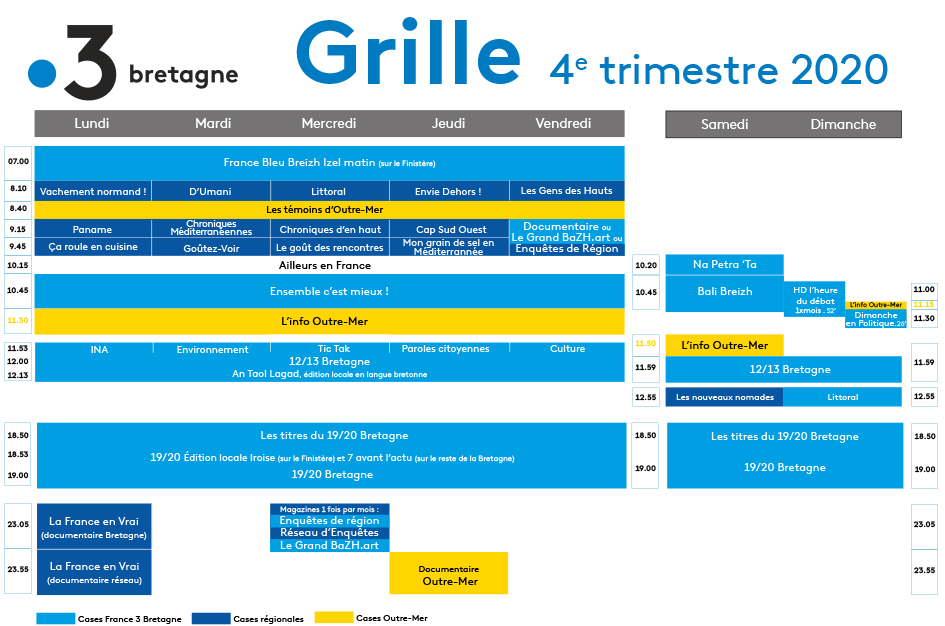 Grille des programmes