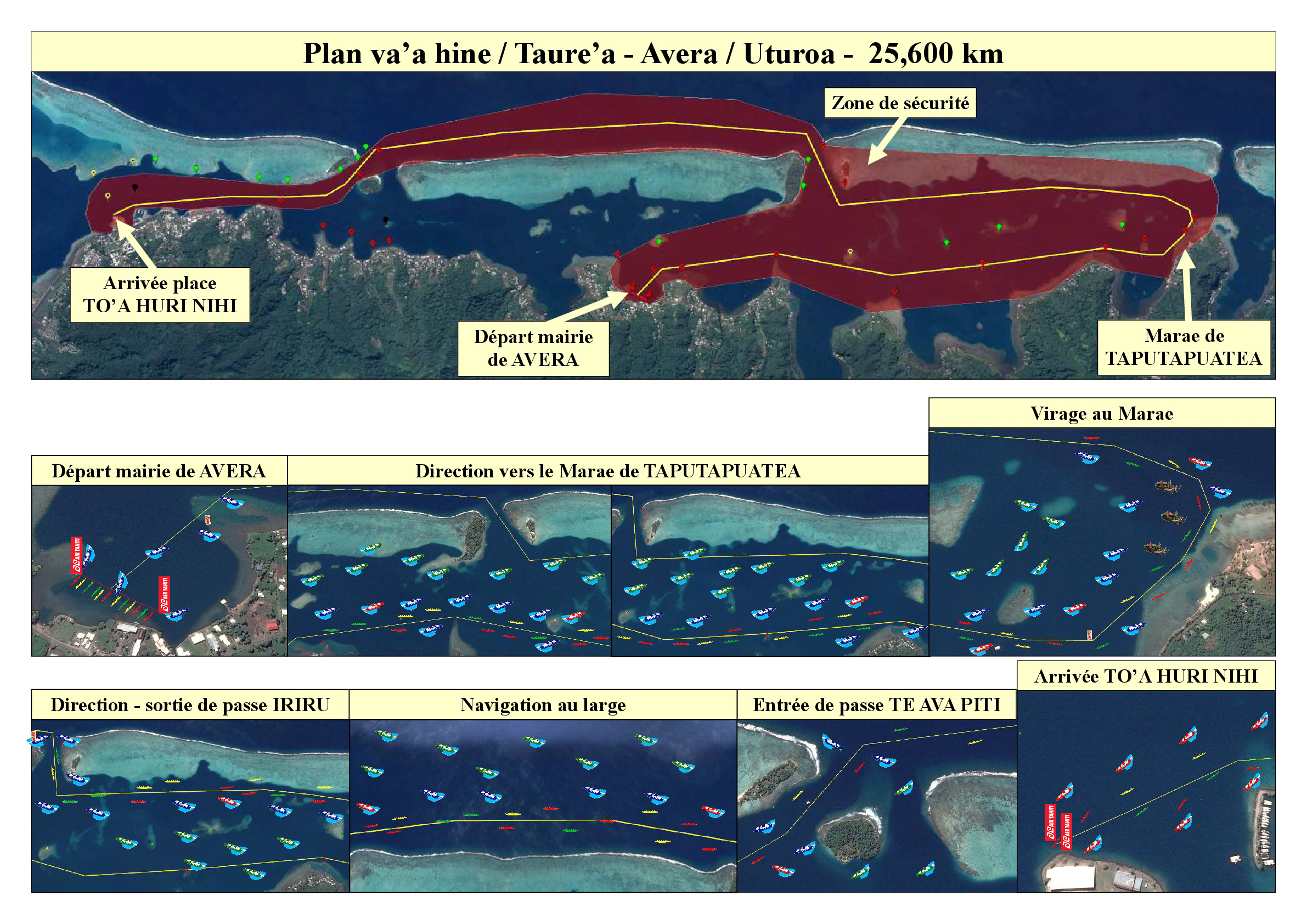 parcours taurea et dames