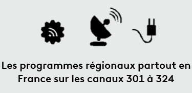 Gilets Jaunes Suivez La Journée De Mobilisation