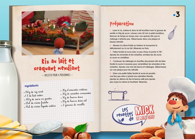 Fiche Recette