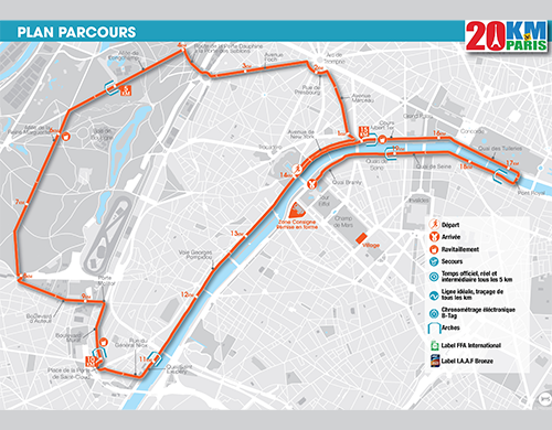 parcours 20km