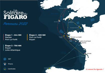 Parcours La Solitaire du Figaro 2022