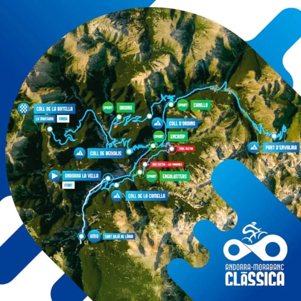 Andorra Classica Morabanc