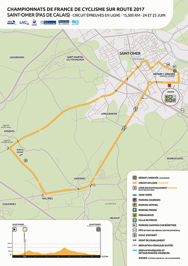 Plan du circuit en ligne