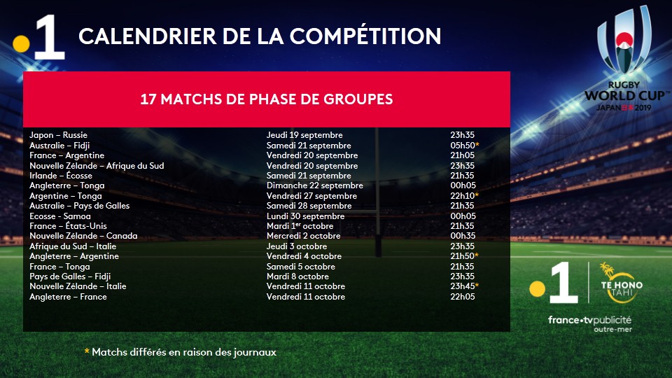 Calendrier des matchs-CDM-Rugby