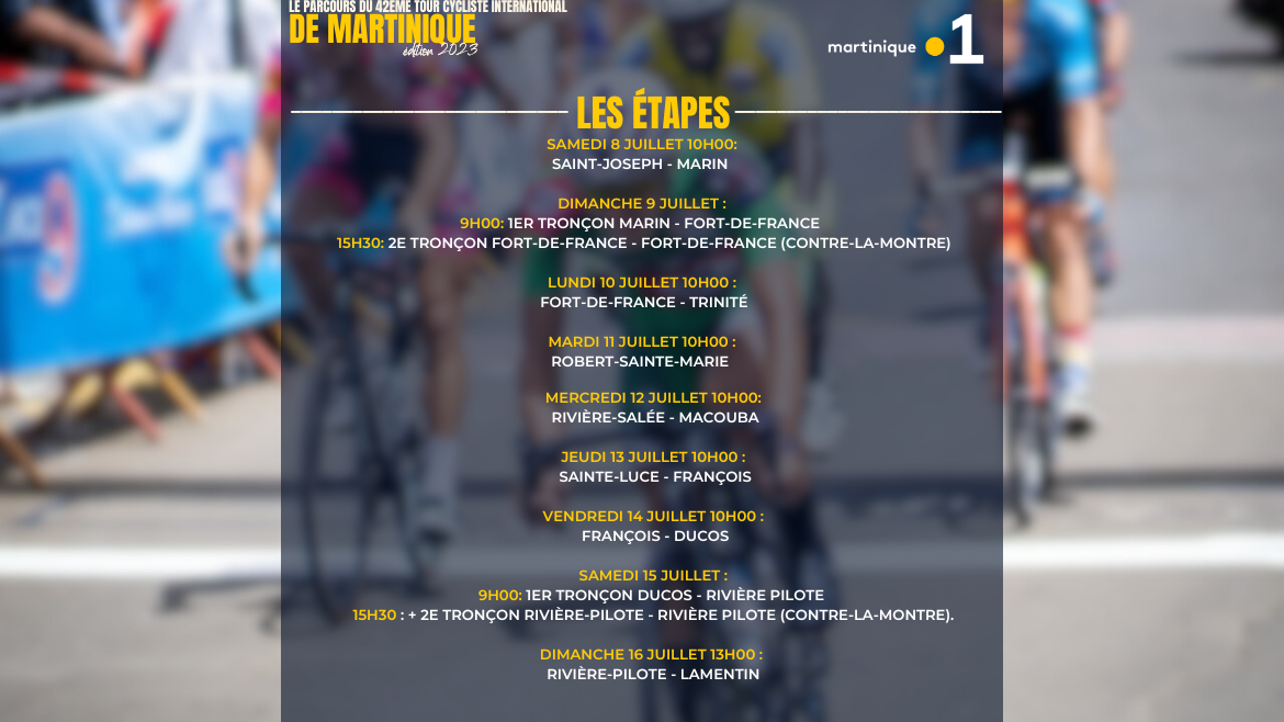 42ème Tour Cycliste International de Martinique