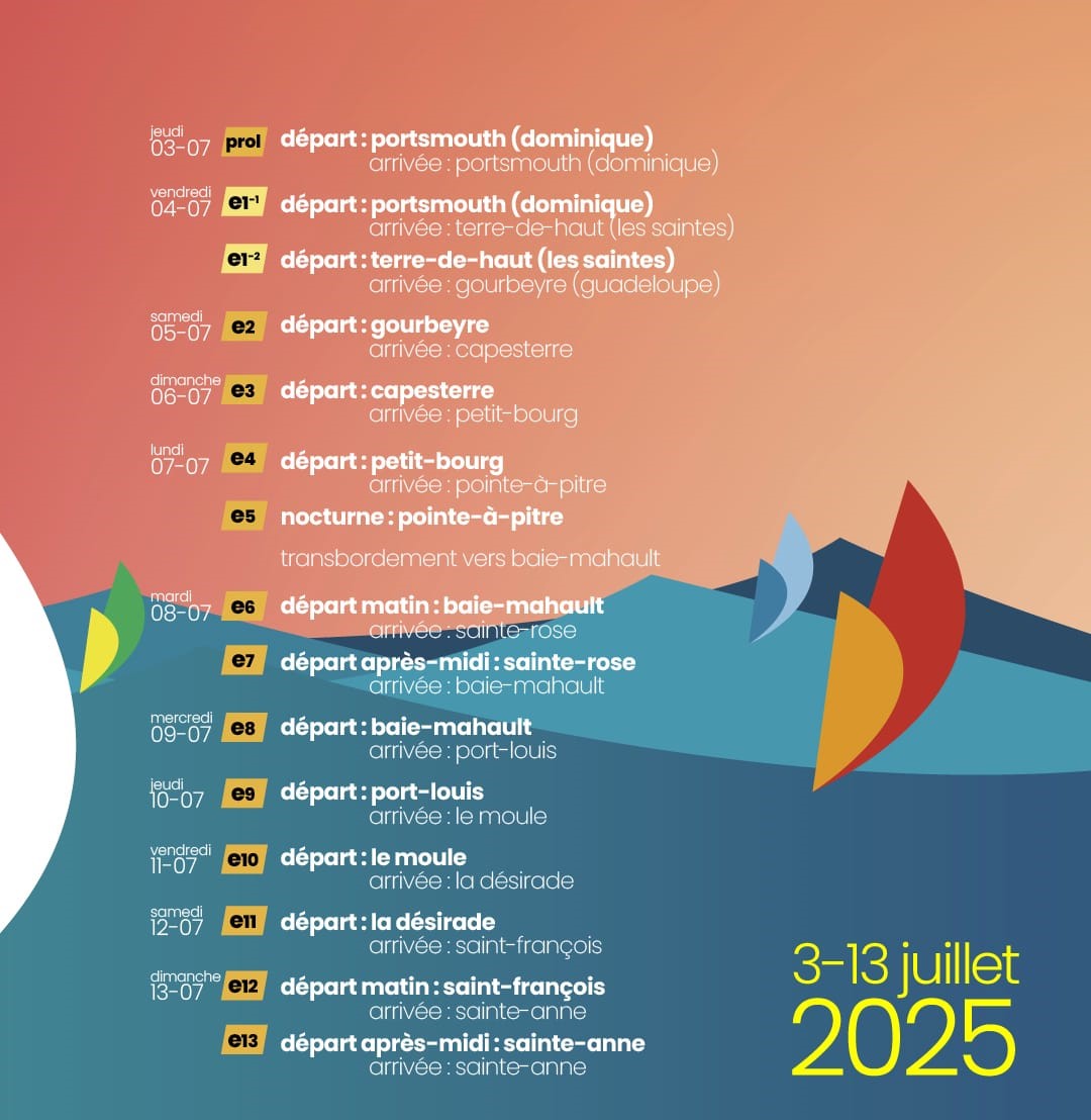 traditour 2025
