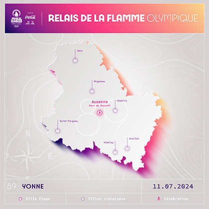 La flamme dans l'Yonne