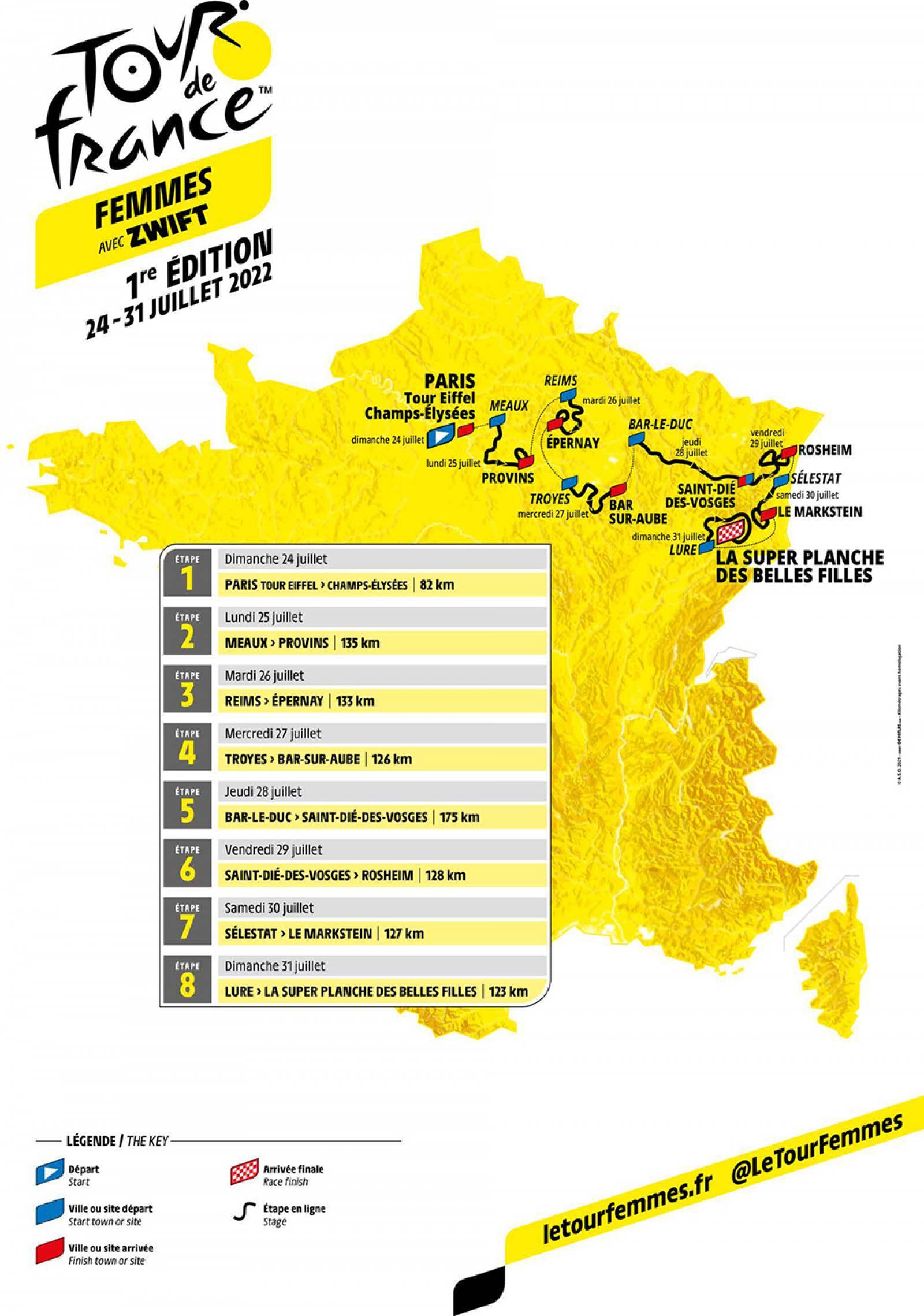 TDF