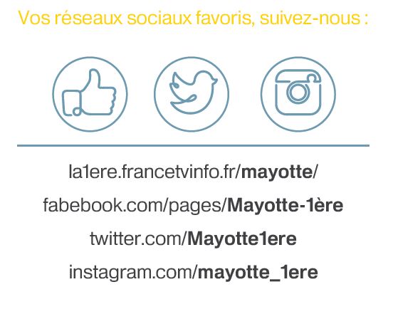 adresse web mayotte 1ère