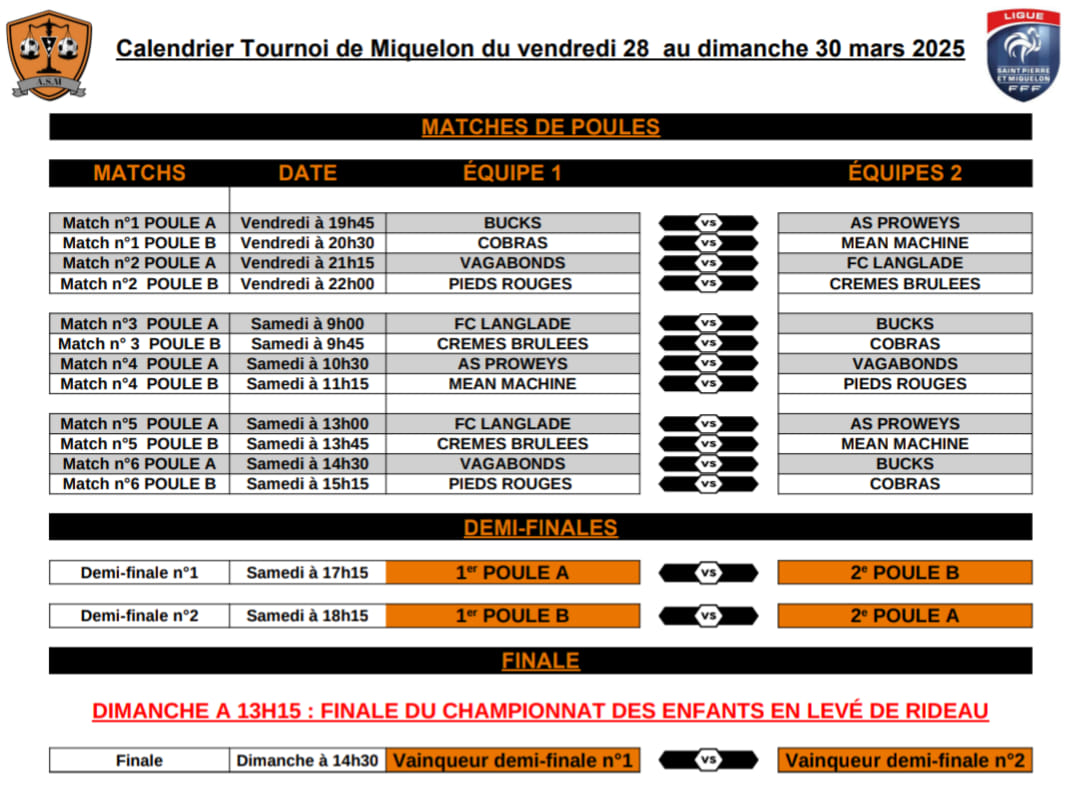 © Futsal - tournoi de Miquelon