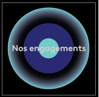 engagements 