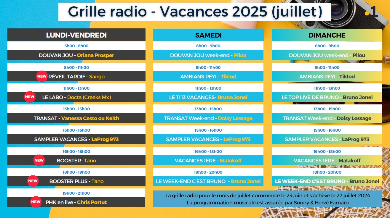 vacances