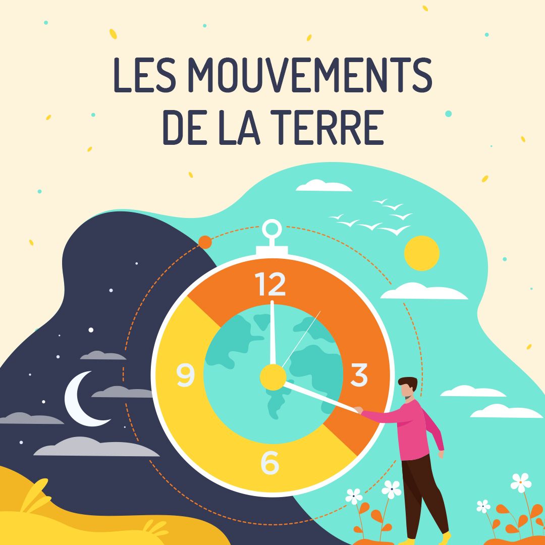 Les mouvements de la Terre