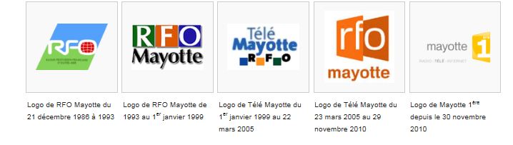 logos de Mayotte 1ère