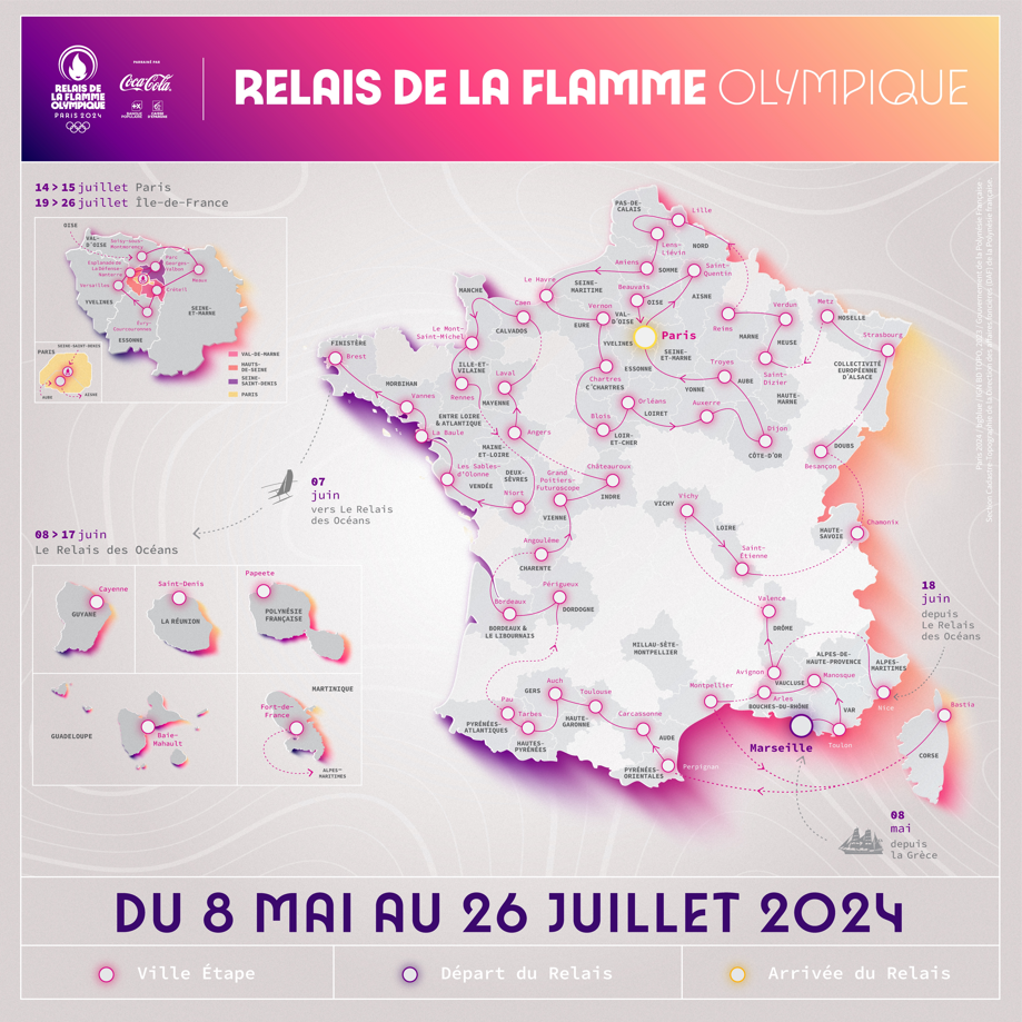 Relais flamme olympique