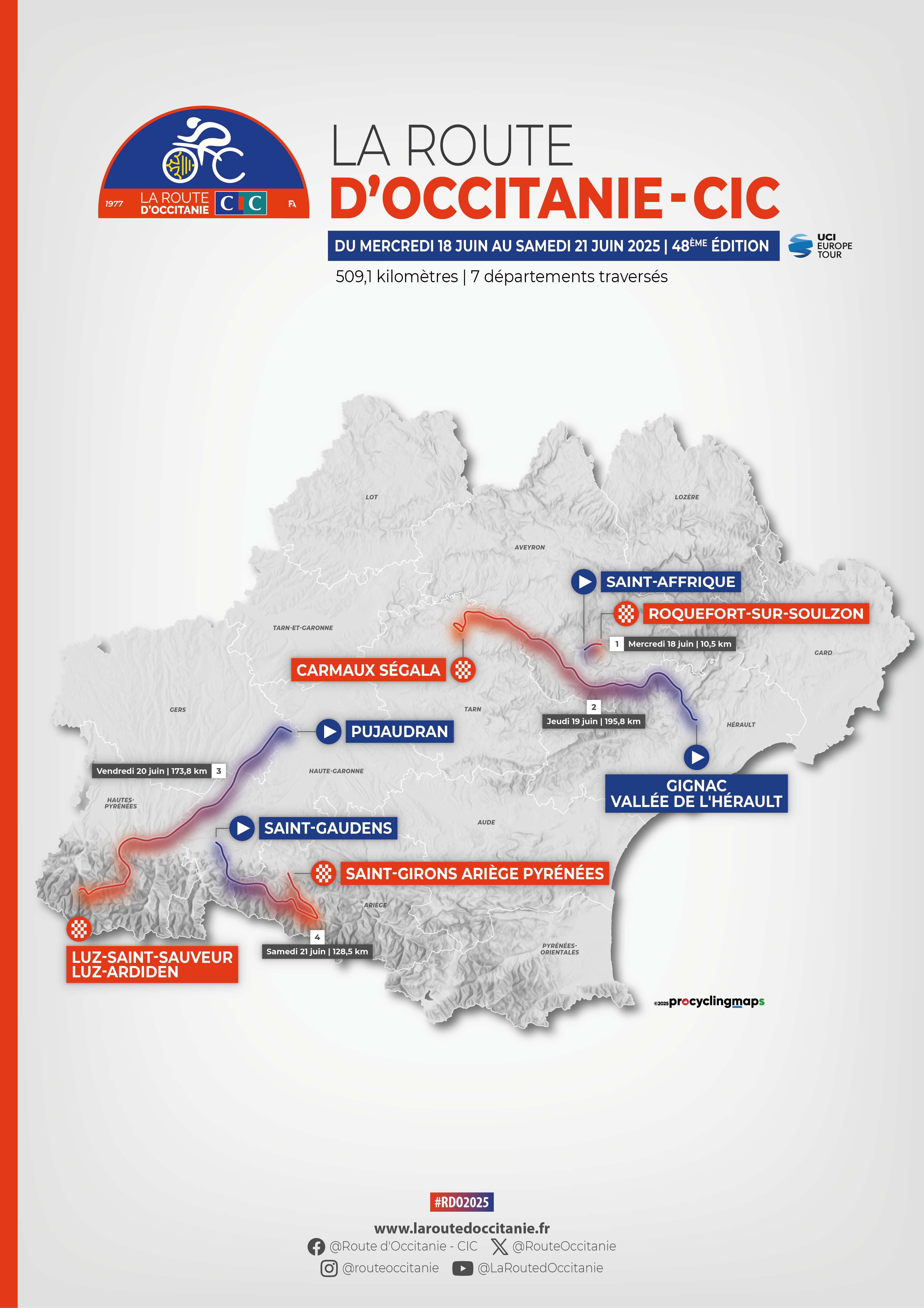 Route Occitanie CIC