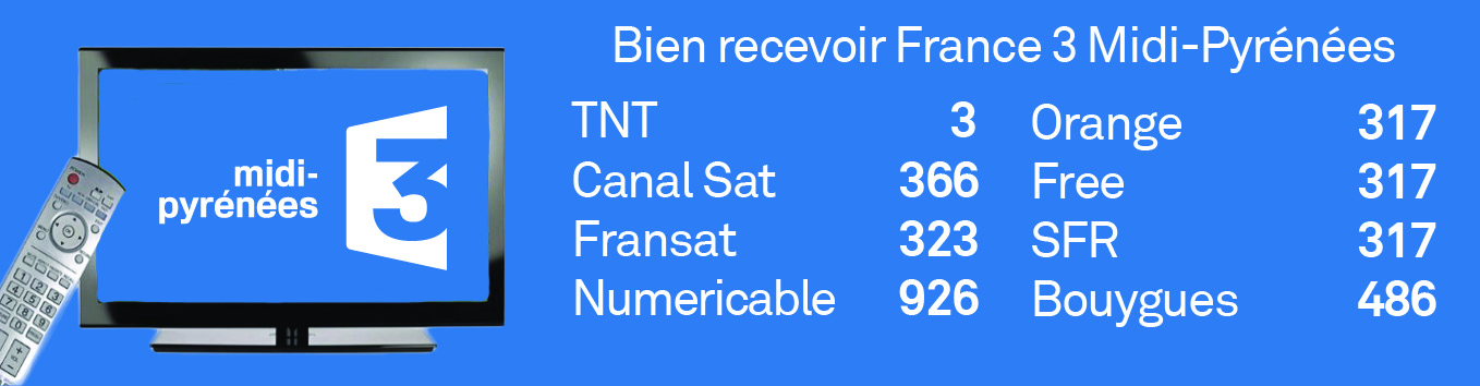 Recevoir France 3 Midi-Pyrénées