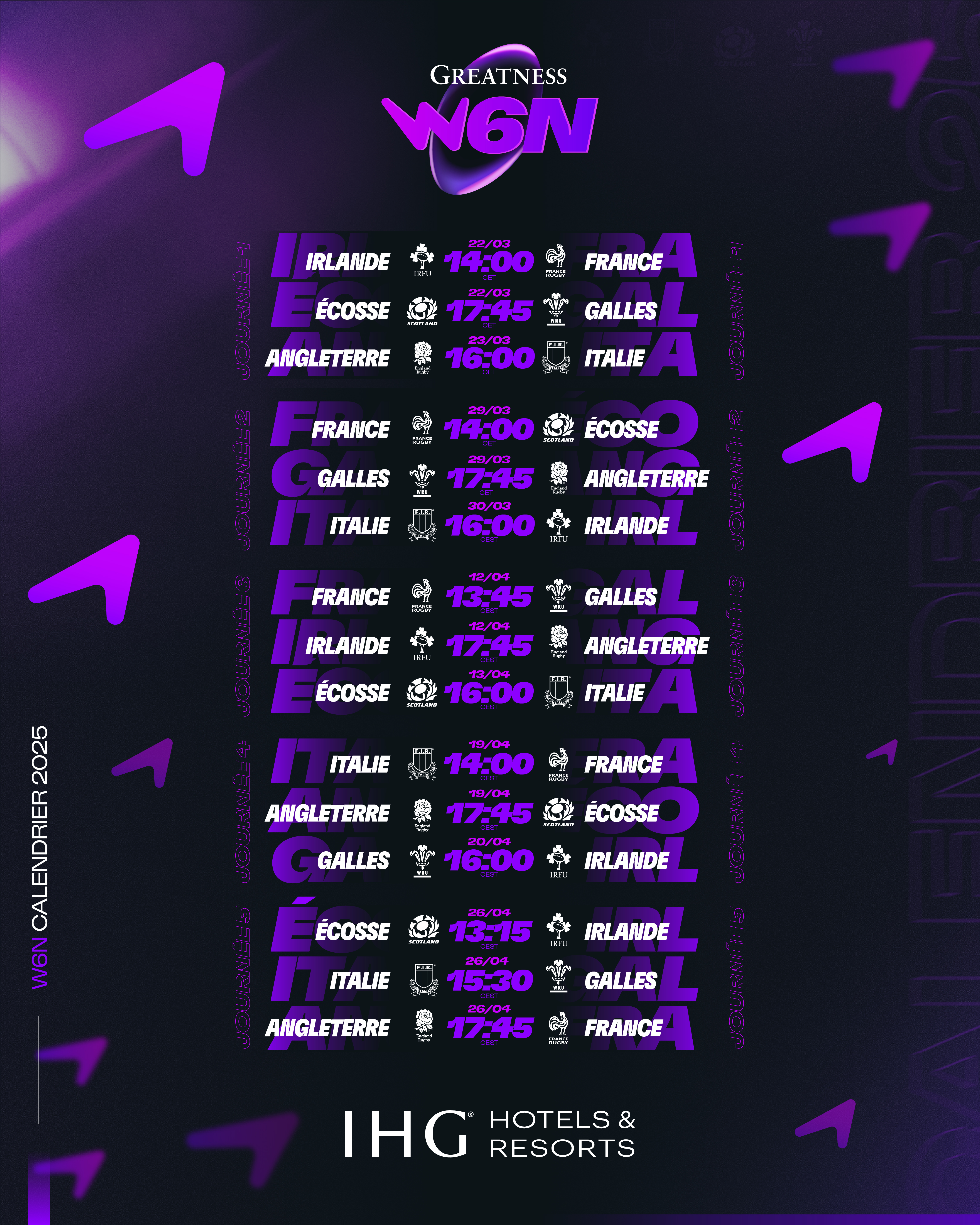 Calendrier Six Nations