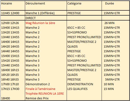 suivez-nous sur Réunion La 1ère