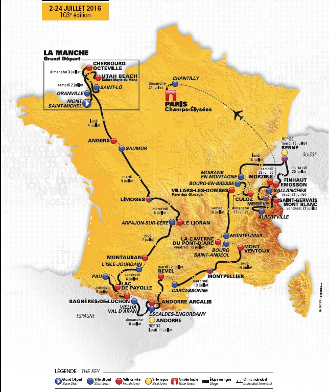 tdf