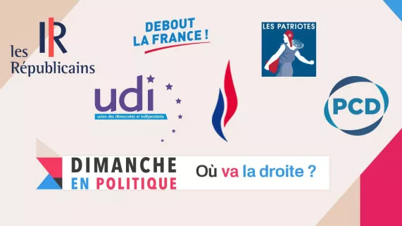 où va la droite ?