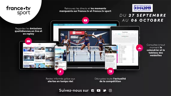 Offre numérique
