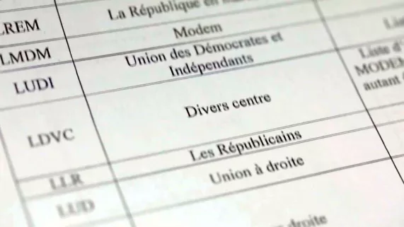 liste étiquettes politiques liste étiquettes politiques