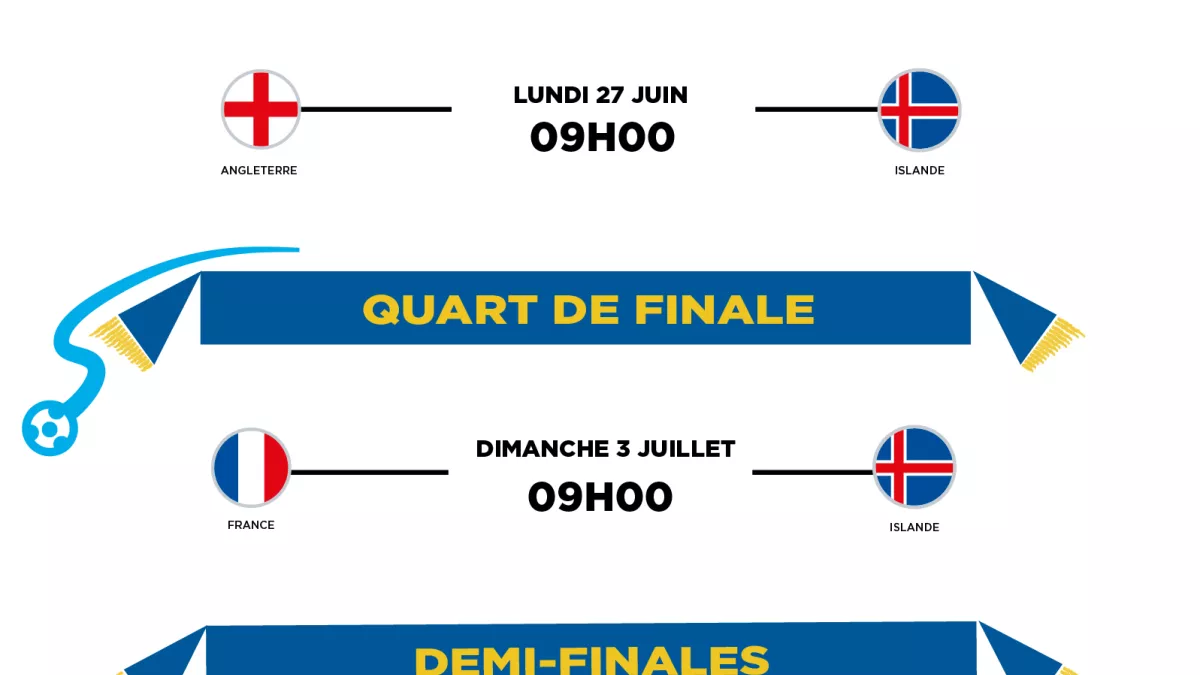 EURO 2016 EURO 2016
