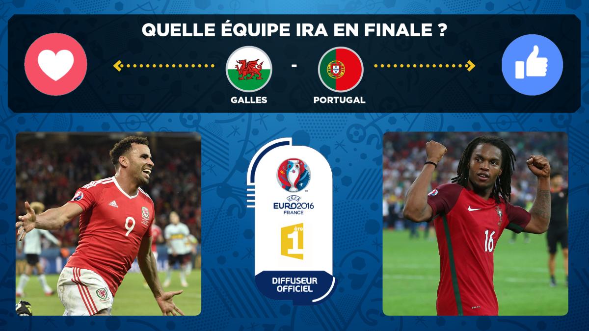 Portugal-Pays de Galles, la 1ère demi-finale en direct sur Réunion 1ere