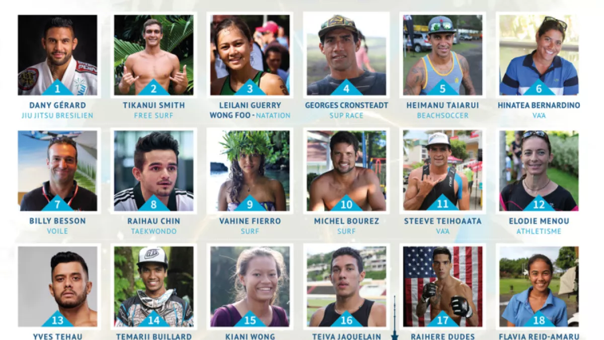 AFFICHE TAHITI INFOS TROPHEES DU SPORT 2017