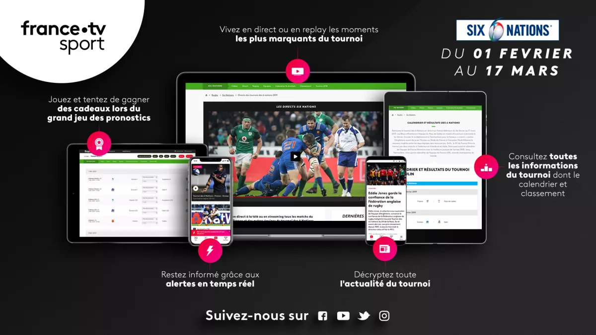 © DR Rugby - Tournoi des Six Nations 2019