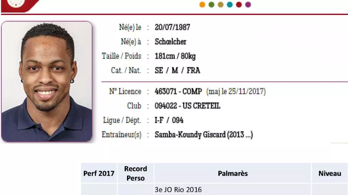 DIMITRI BASCOU