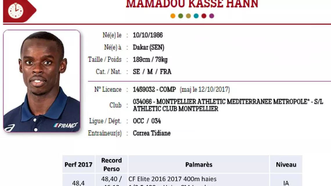 MAMADOU KASSE HANN