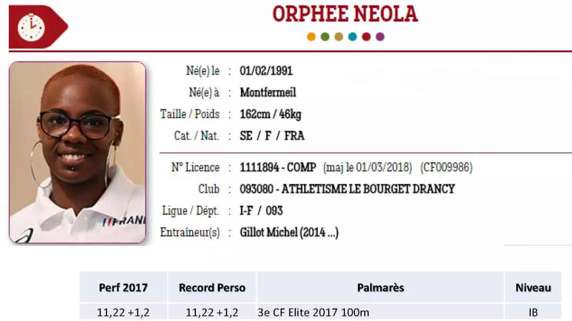 ORPHEE NOELA