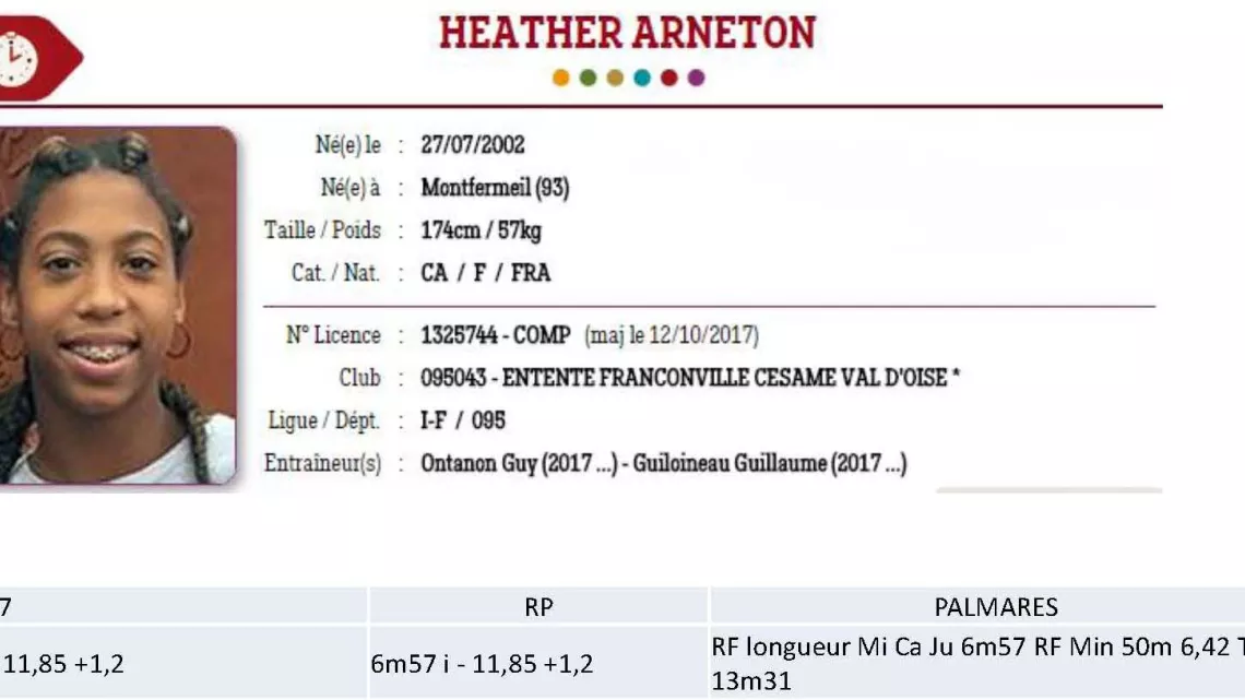 EATHER ARNETON