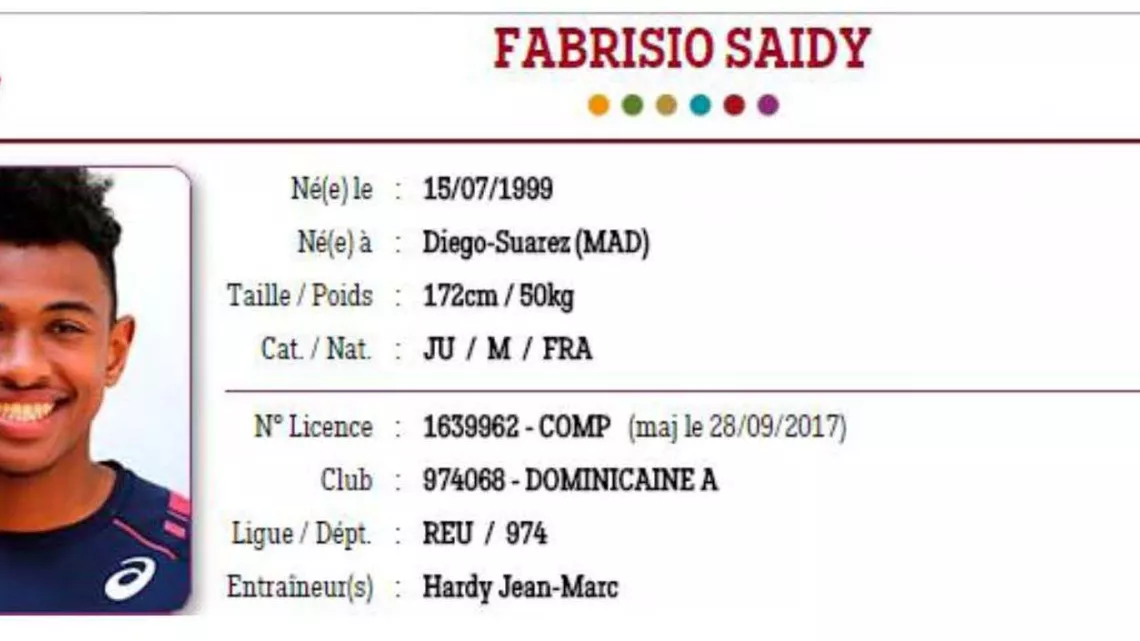 FABRISIO SAIDY