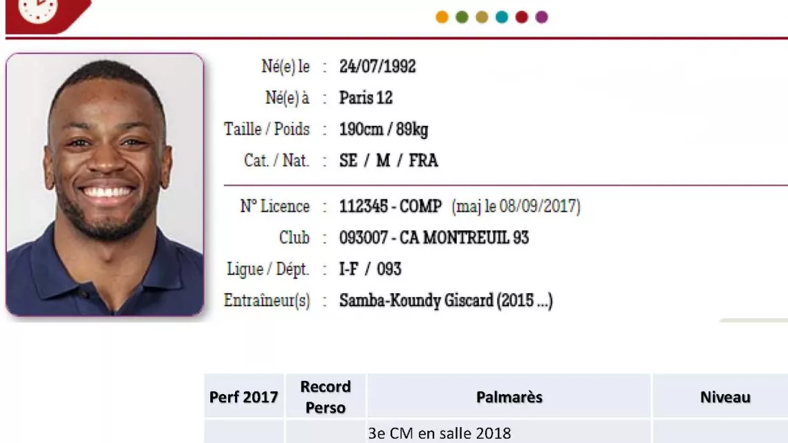 AUREL MANGA
