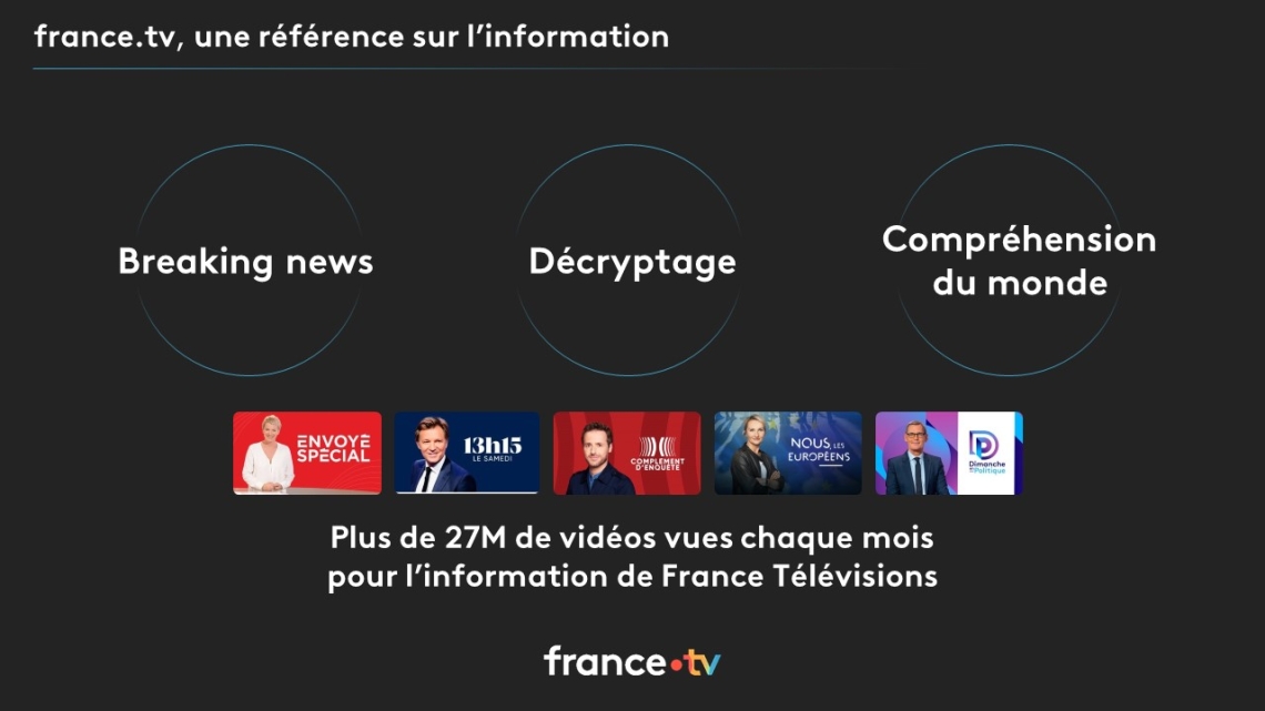 L'ambition numérique de France Télévisions | FranceTvPro.fr